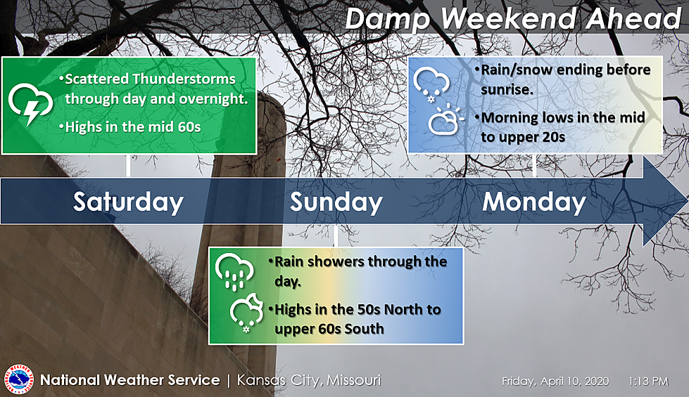 Weather May Put Somewhat of a Damper on Weekend Plans