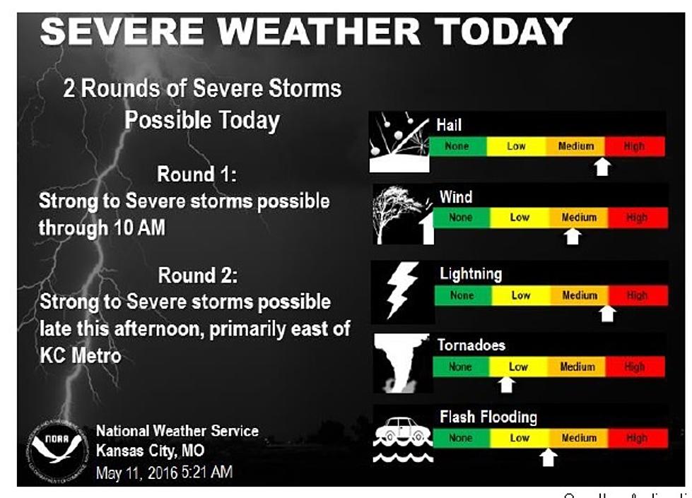 Chance of Severe Weather Back in the Forecast