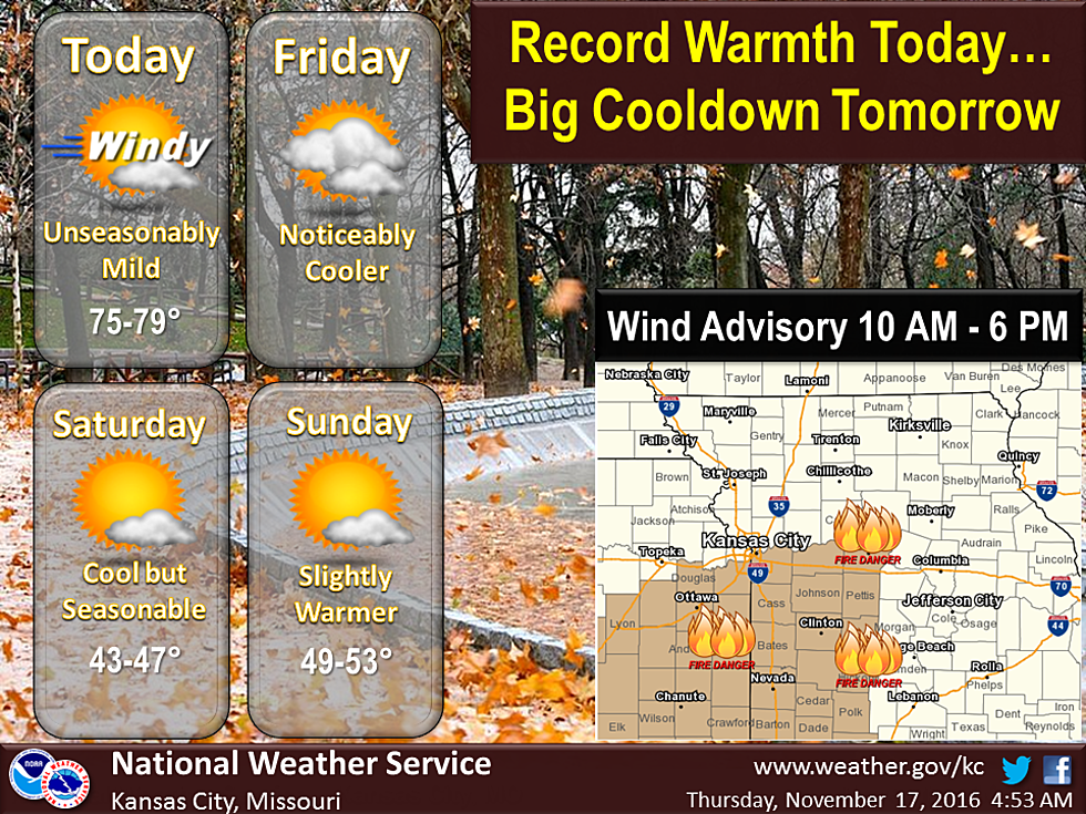 Record Warmth, Fire Risk, Storms, and Freeze Warning All Within the Next 48-72 Hours