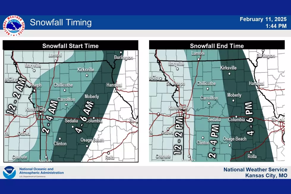 National Weather Service