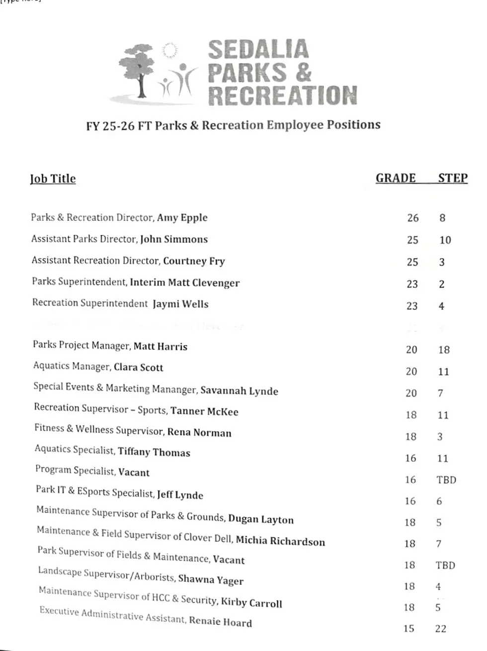 Sedalia Parks & Rec