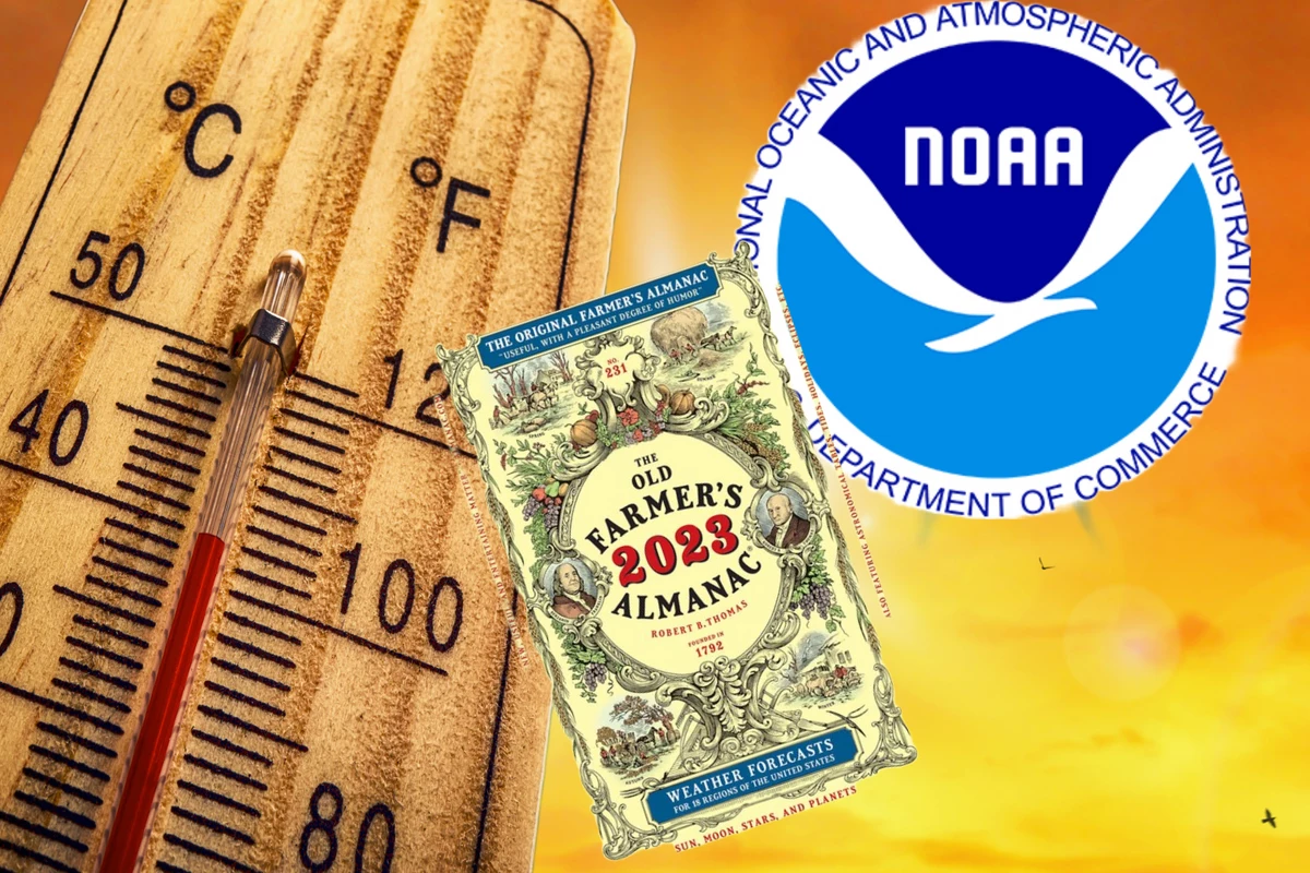 What Does The Farmer's Almanac/NOAA Predict for Texas Summer?