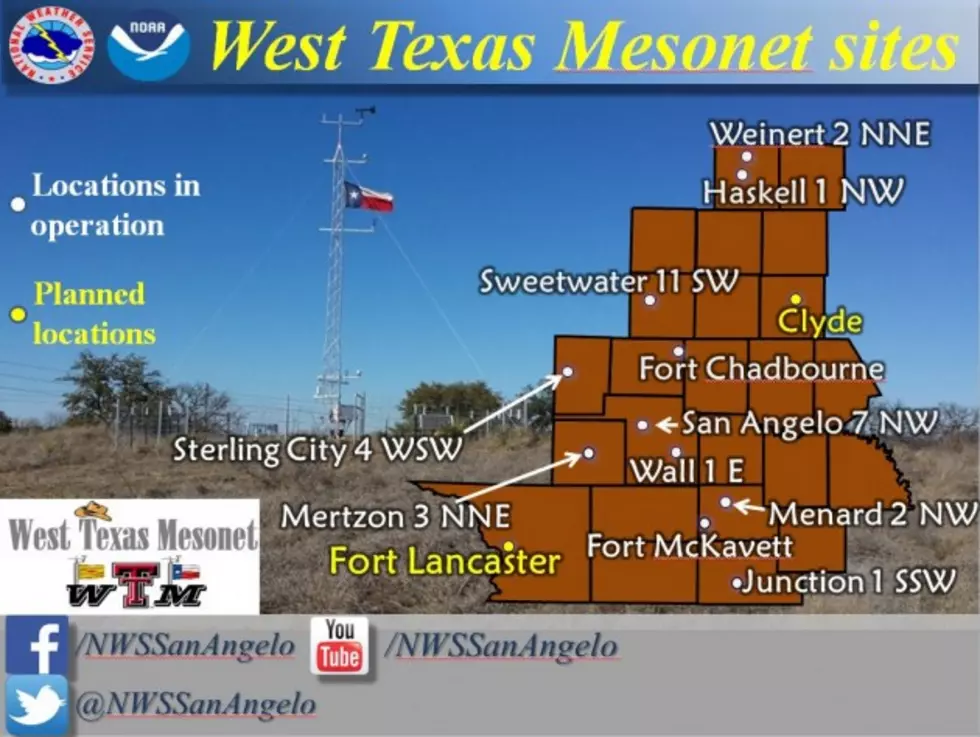 Two New Weather Stations in the Concho Valley