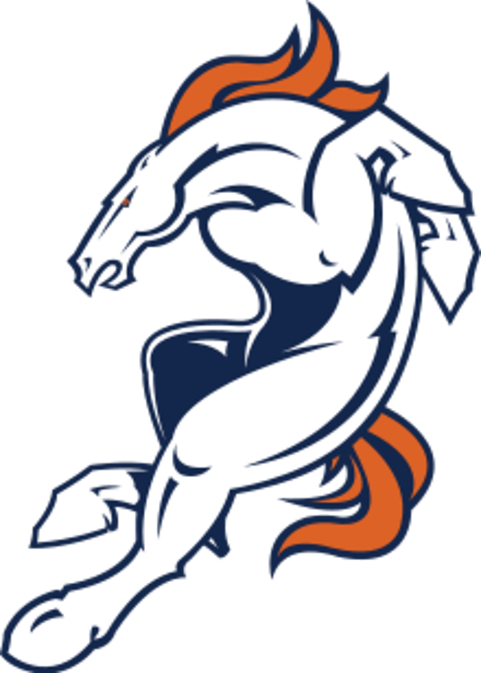 Will The Bronco’s & Tebow Make the Playoffs?