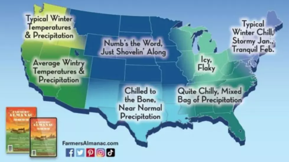 Farmer's Almanac