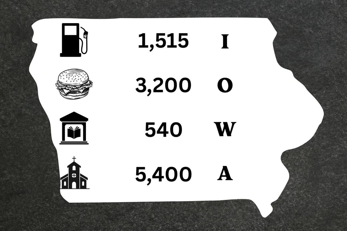 The Mind-Boggling Numbers That Make Up the Iowa State Map