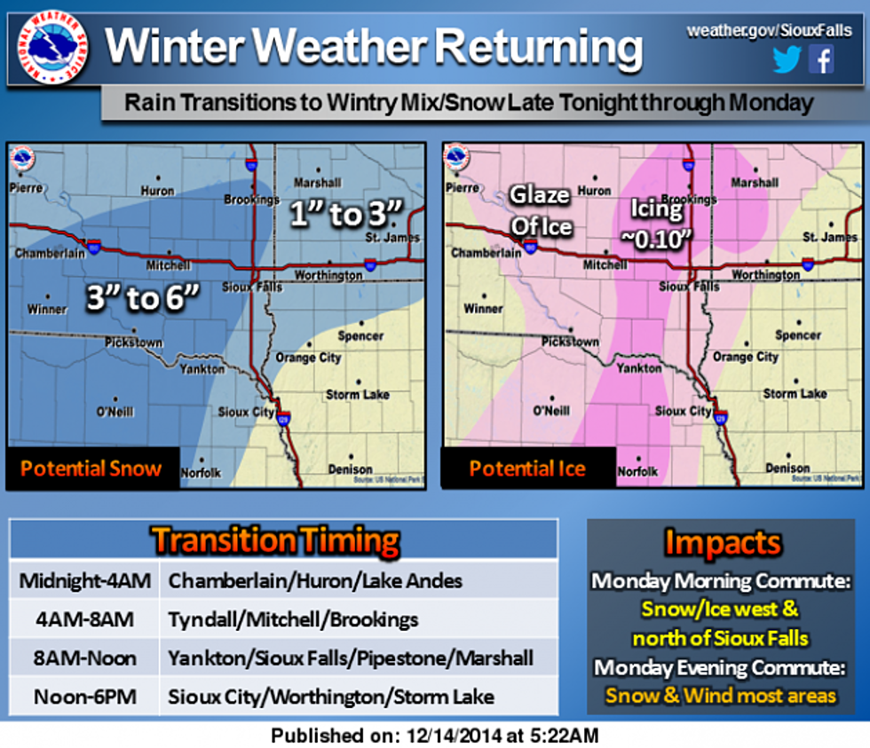 Winter Weather Advisory for Monday as Ice, Snow Return to Sioux Falls