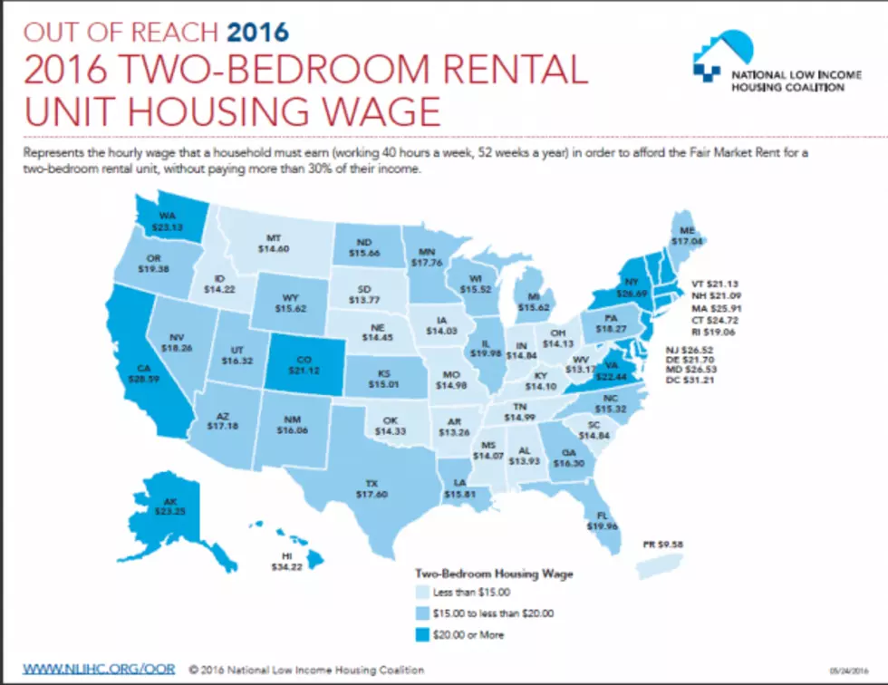 You Need $14.33/hr to Afford a Rental in Sioux Falls