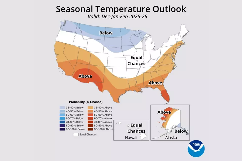 NOAA’s National Weather Service Winter Outlook
