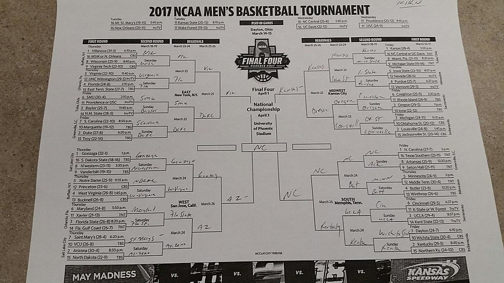 Picking Teams for NCAA Bracket: Luck or Skill?