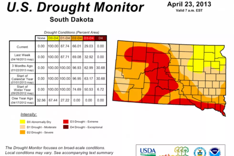 Latest South Dakota Drought Monitor Shows Slight Improvement