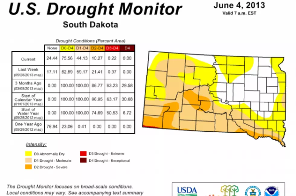 South Dakota Almost Out Of The Drought Red Zone