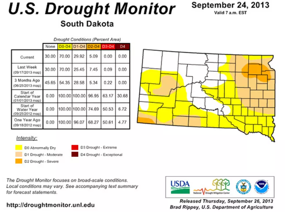 Eastern South Dakota Slips into Moderate Drought