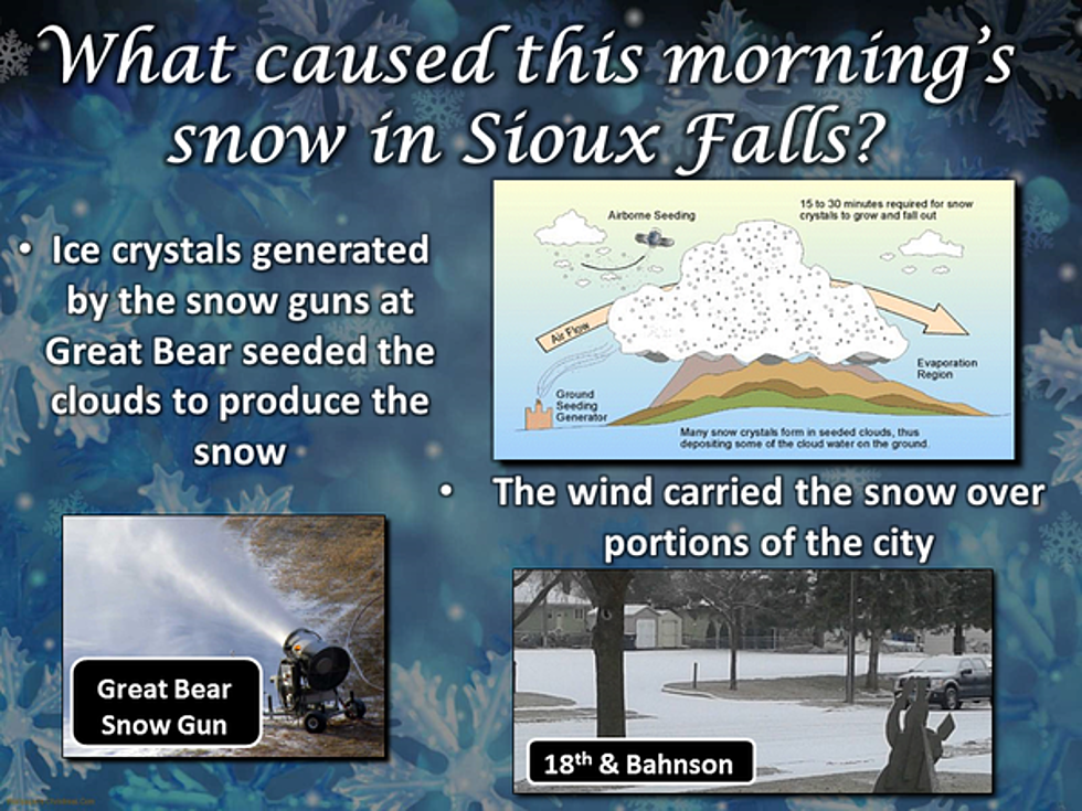 Why Did It Snow in Sioux Falls This Morning? Answer: the Great Bear Effect
