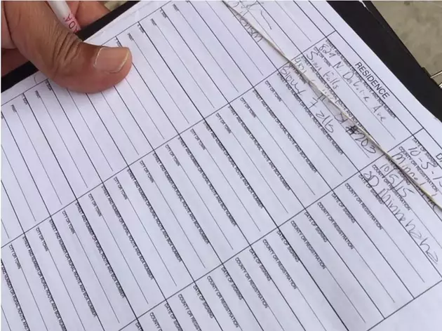 Challenged Petitions: Violations Concerns over Signatures