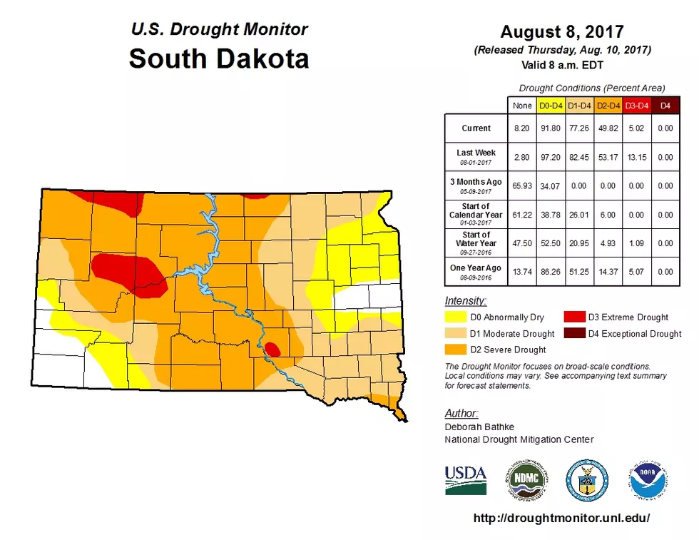 South Dakota Drought Somewhat Diminished