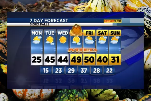 Thanksgiving Weekend Weather: Shawn Cable&#8217;s Holiday Forecast