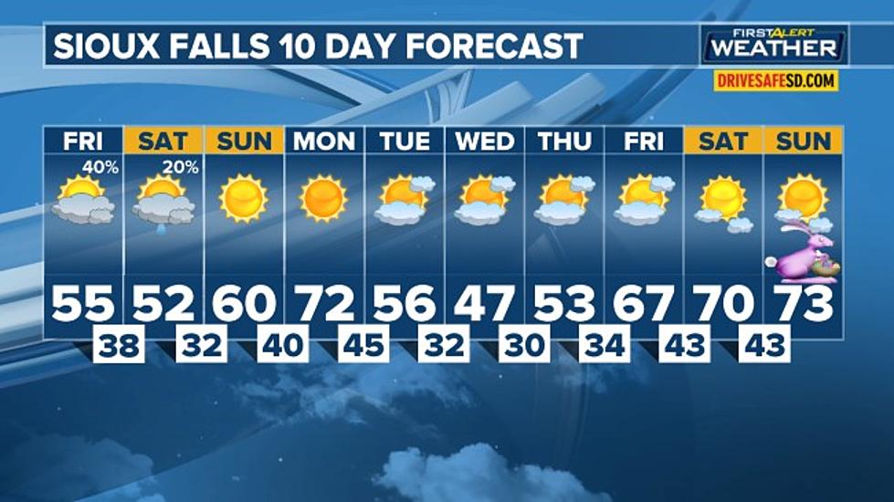 Forecast: Showers Tonight &#038; Saturday, 70s for Monday