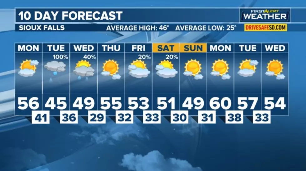 Forecast: Increasing Cloud Cover, Rain Tonight, into Tomorrow