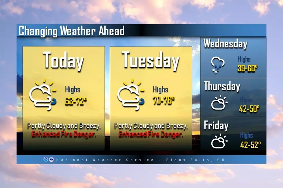 National Weather Service SF/Canva
