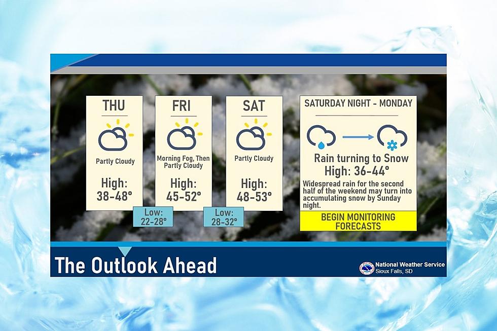 Decreasing Cloud Cover with Rebounding Temps, Mid 40’s