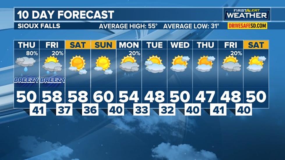Forecast: Showers Continue Through Friday, Warmer Weekend