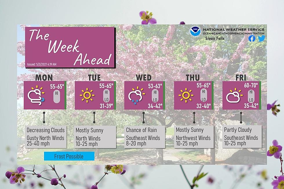 Forecast: Windy, Low to Mid 60’s for the Week