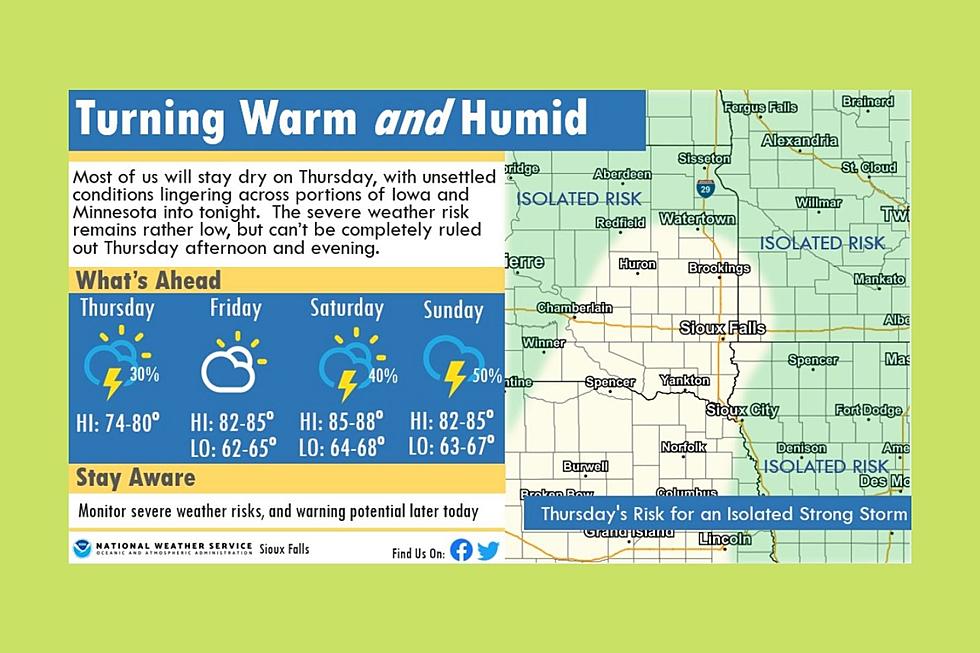 Forecast: Chance of Thunderstorms, Windy & Warmer