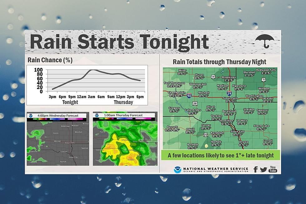 Forecast: Cooler Temps Ahead with Rain Thursday