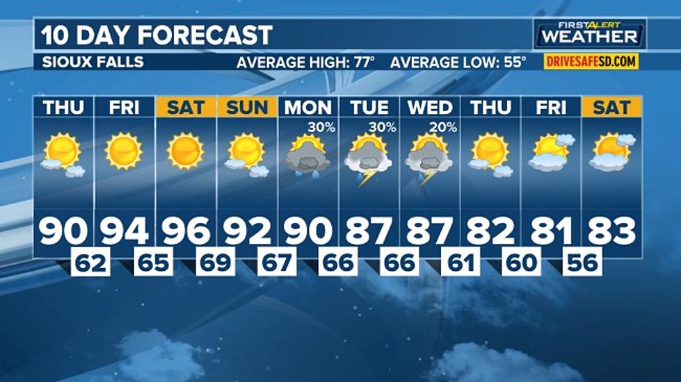 Forecast: The Heat Is Coming, 90&#8217;s &#038; 100 Degrees