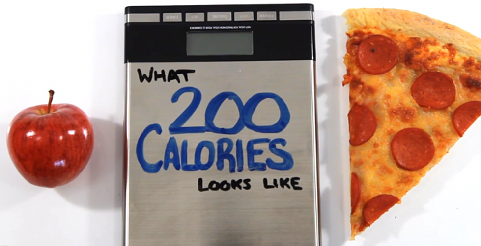 What 200 Calories Looks Like [VIDEO]
