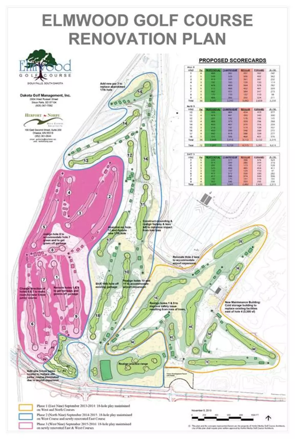 Elmwood Golf Course in Sioux Falls Gets Extreme Makeover