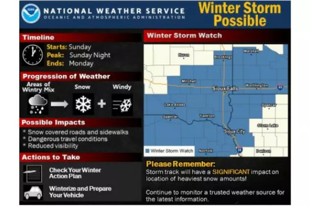Winter Storm Watch and Sioux Falls in the Crosshairs