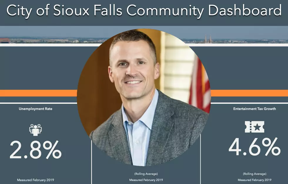City Of Sioux Falls Launches New Community Dashboard