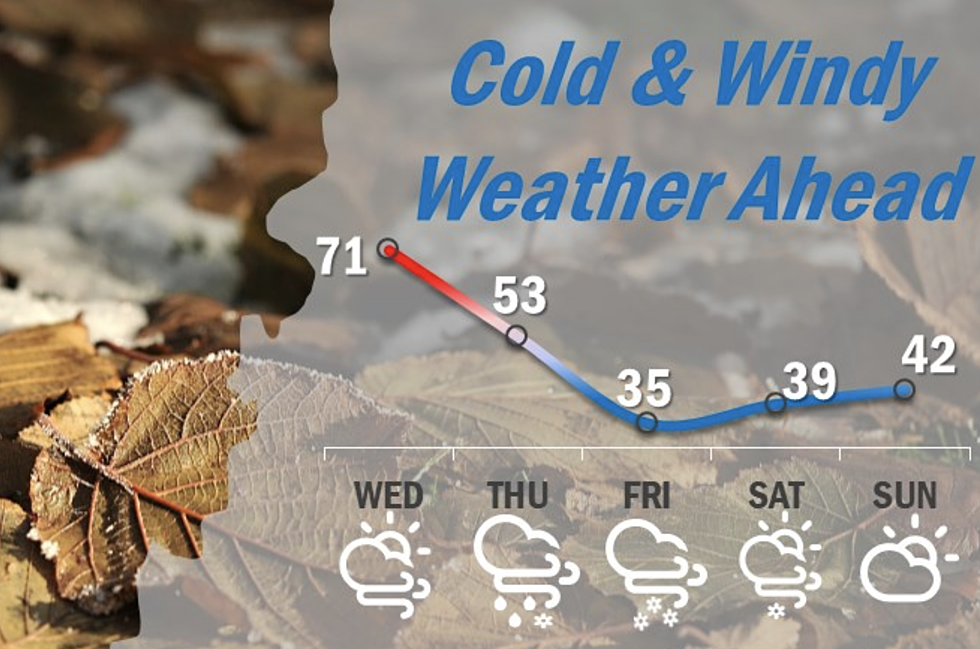 Sioux Falls Area Prepares For Freezing Rain, Snow, Cold, & Wind
