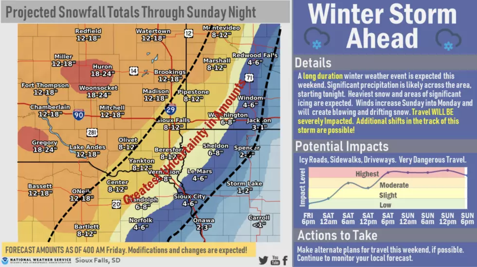 Major Winter Storm Brings Ice, Snow to Sioux Empire This Weekend