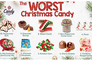 Is This the Worst Christmas Candy of All Time?