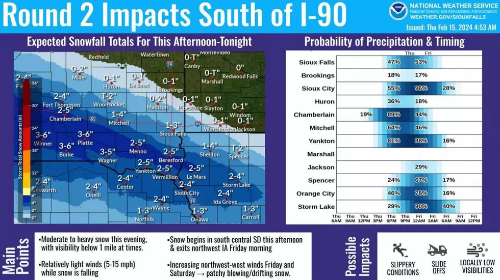More Snow! Winter Weather Advisory For South Dakota and Iowa-NWS