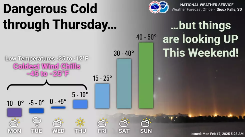 National Weather Service Sioux Falls South Dakota