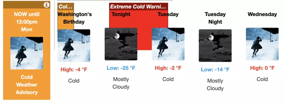National Weather Service Sioux Falls South Dakota