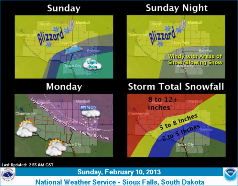 Weekend Weather Update