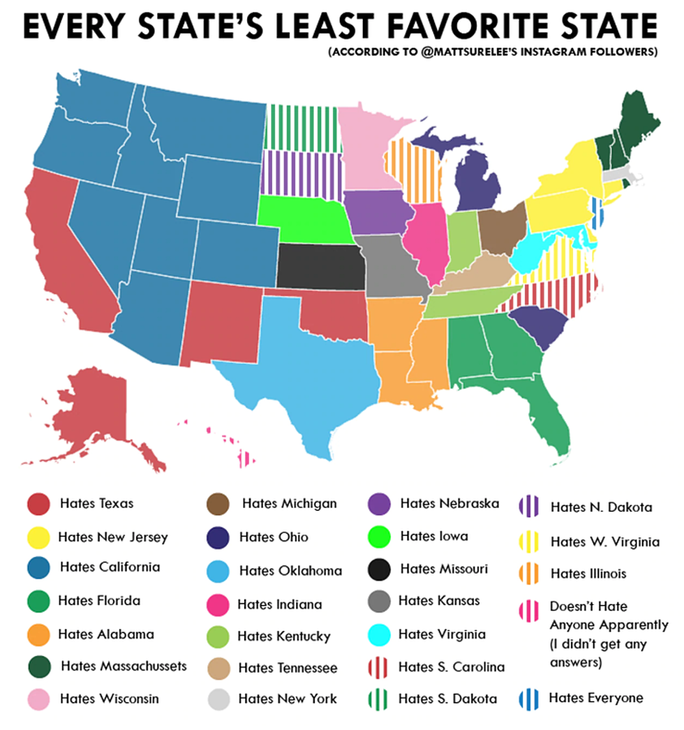 Which Is South Dakota’s Least Favorite State?