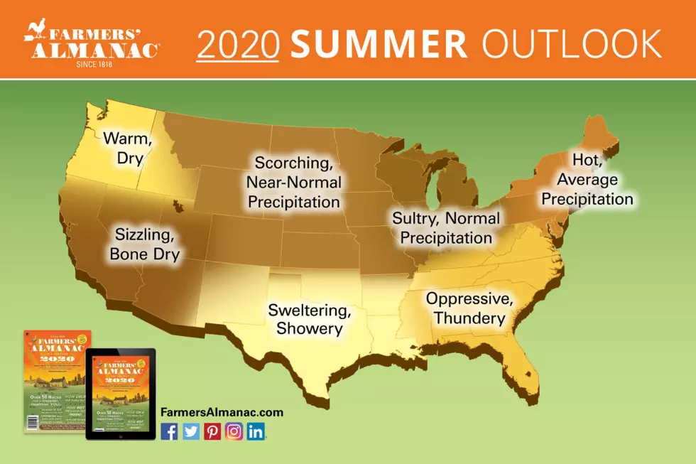 Long-Range Forecast: 'Scorching' Summer Heat for 2020