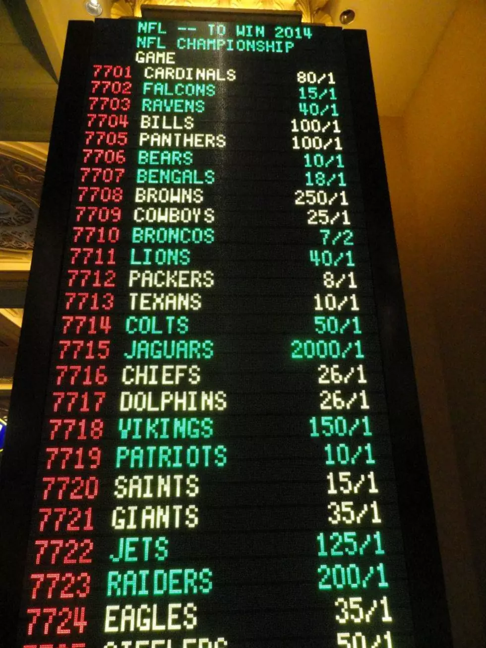 If You Like To Gamble, You Can Bet On Just About Anything Super Bowl Related