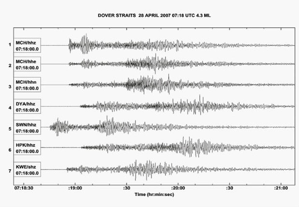 Record Temps + Earthquake