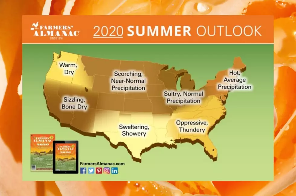 Summer 2020: What Is In Store For Our Weather