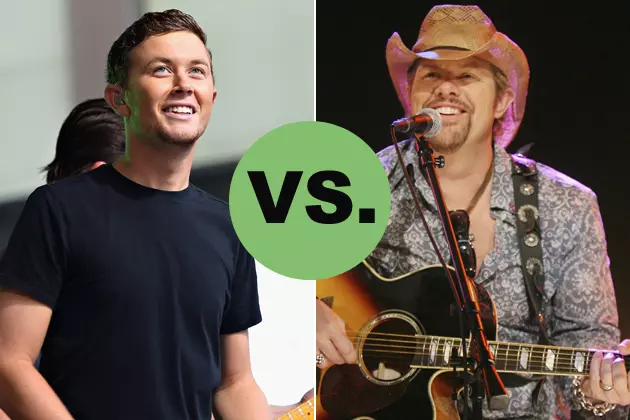 Hot Hunk Monday &#8211; Who&#8217;s Sexier &#8211; Toby or Scotty? [POLL]