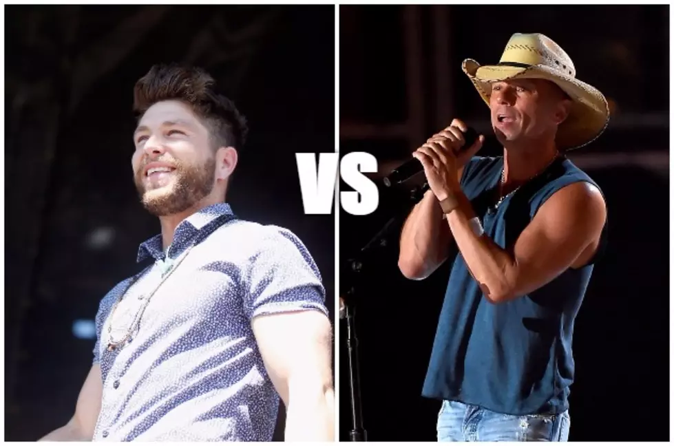 Hot Hunk Monday -Who&#8217;s Sexier &#8211; Chris or Kenny? [POLL]
