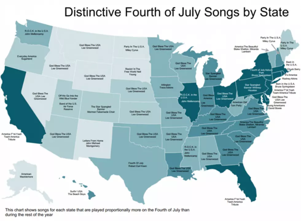 Maine&#8217;s Favorite Patriotic Song Might Surprise You