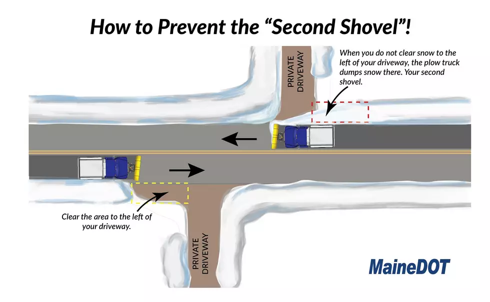 Second Shovel, Maine DOT